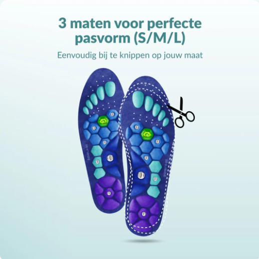 VitaSole Comfort Kit™